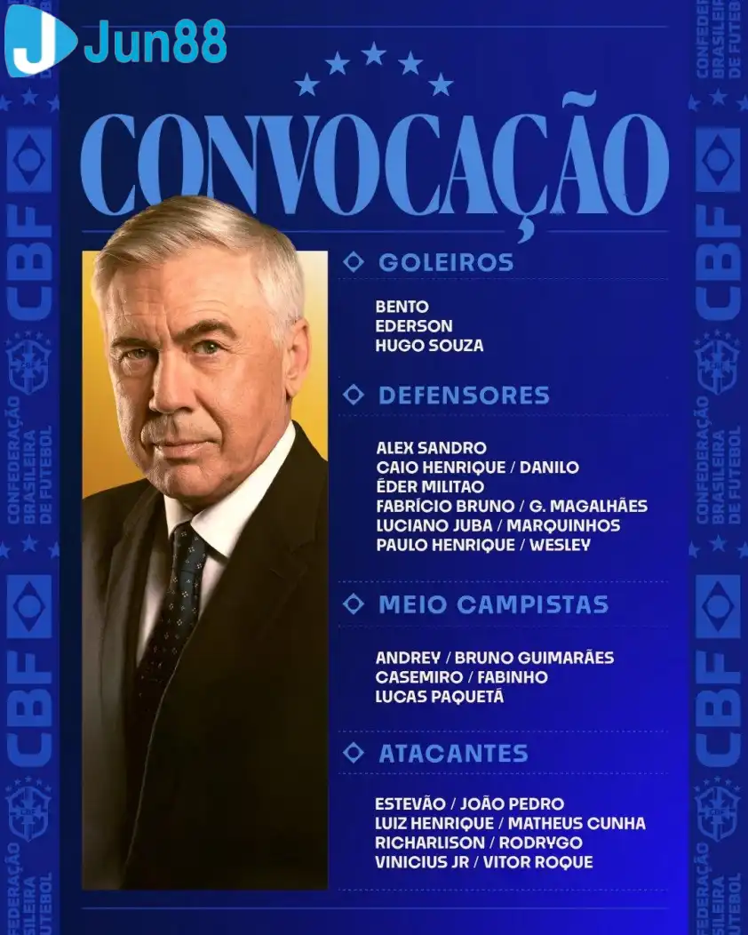 Danh sách triệu tập ĐT Brazil trong đợt FIFA Days tháng 11